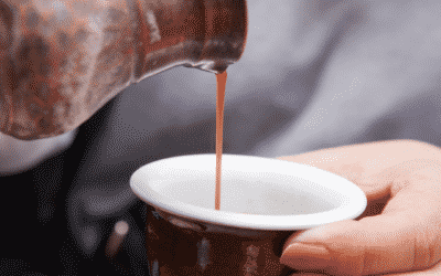 What Coffee Looks Like Around The World